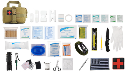RAISMILE Survival & First Aid Essentials Pouch