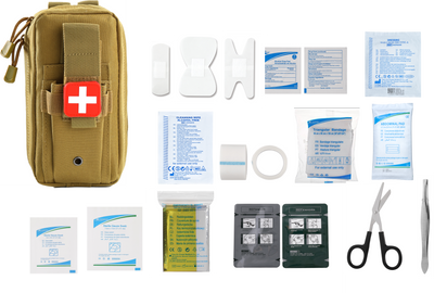 RAISMILE Compact Emergency First Aid Pouch