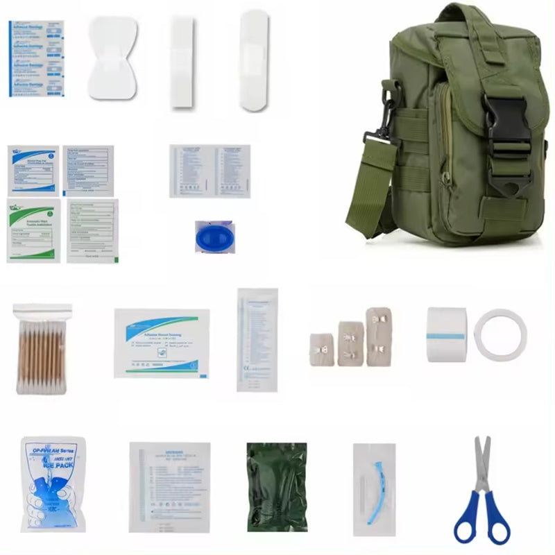 Components Diagram of First Aid Medical Kit